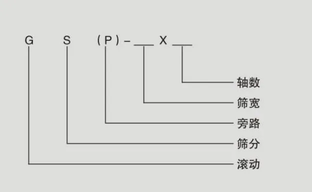 Валковые-грохоты-(9)