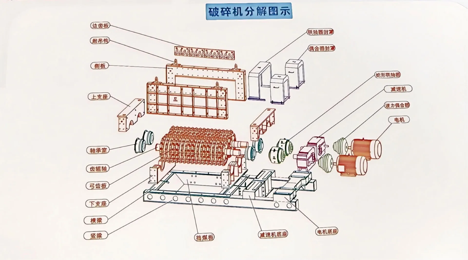 Зубчатые-валковые-дробилки-(11)