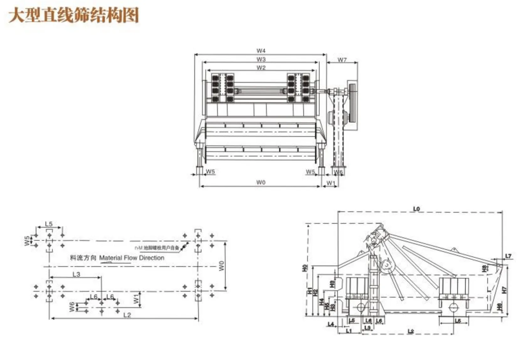 Крупногабаритные-линейные-вибрационные-грохоты-(6)